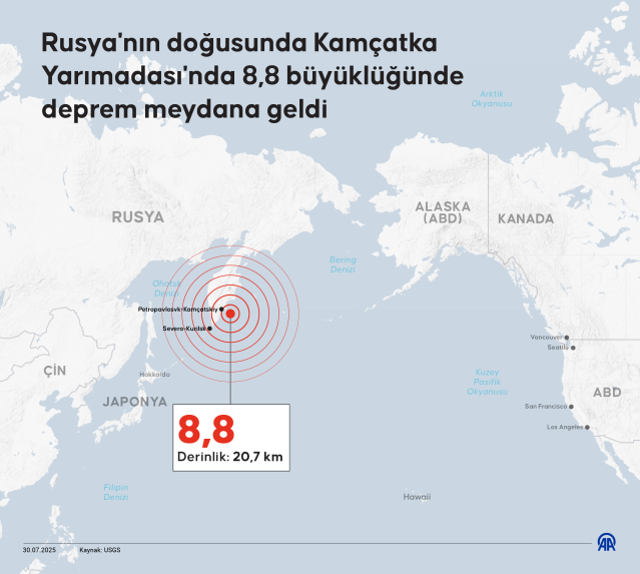 Kamçatka Yarımadası'nda 8.8 Büyüklüğünde Deprem: Tsunami Uyarısı Yapıldı