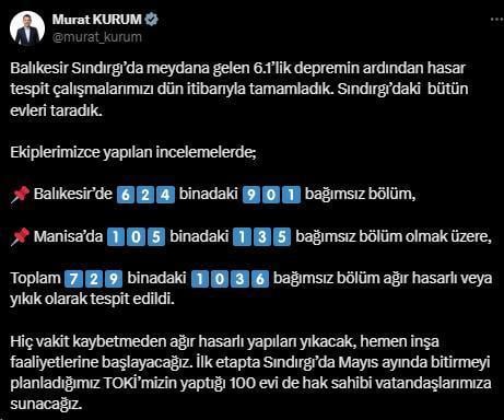 Balıkesir'deki 6.1'lik depremin bilançosu: 729 binada 1036 bağımsız bölüm ağır hasarlı
