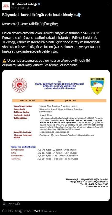 İstanbul'da Kuvvetli Rüzgar ve Fırtına Uyarısı