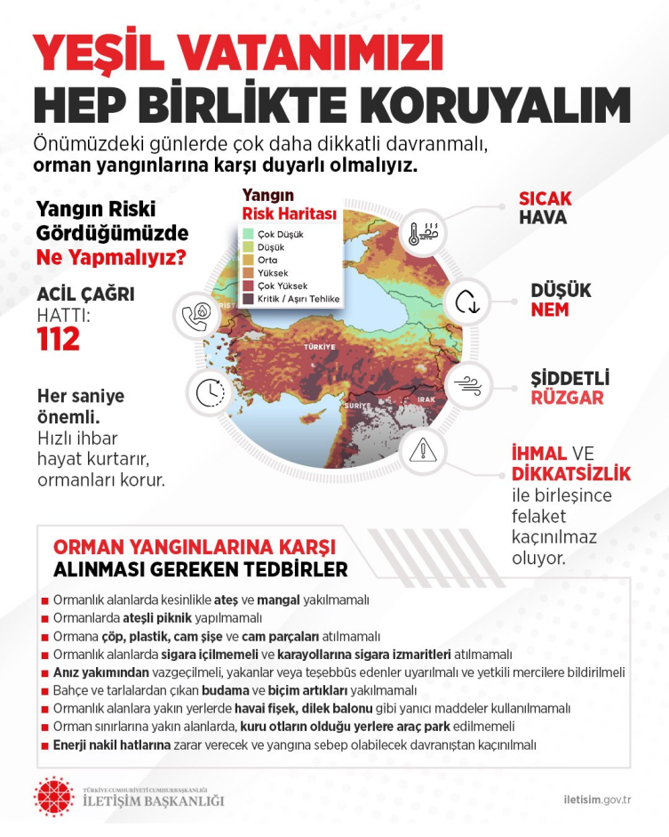 Yeşil Vatan'ı korumak için rehber hazırlandı