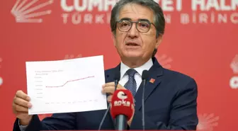 CHP’den Hükümete Toplu Sözleşme Eleştirisi